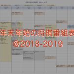 年末年始の将棋番組まとめ@2018−2019