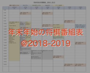 年末年始の将棋番組まとめ＠2018−2019